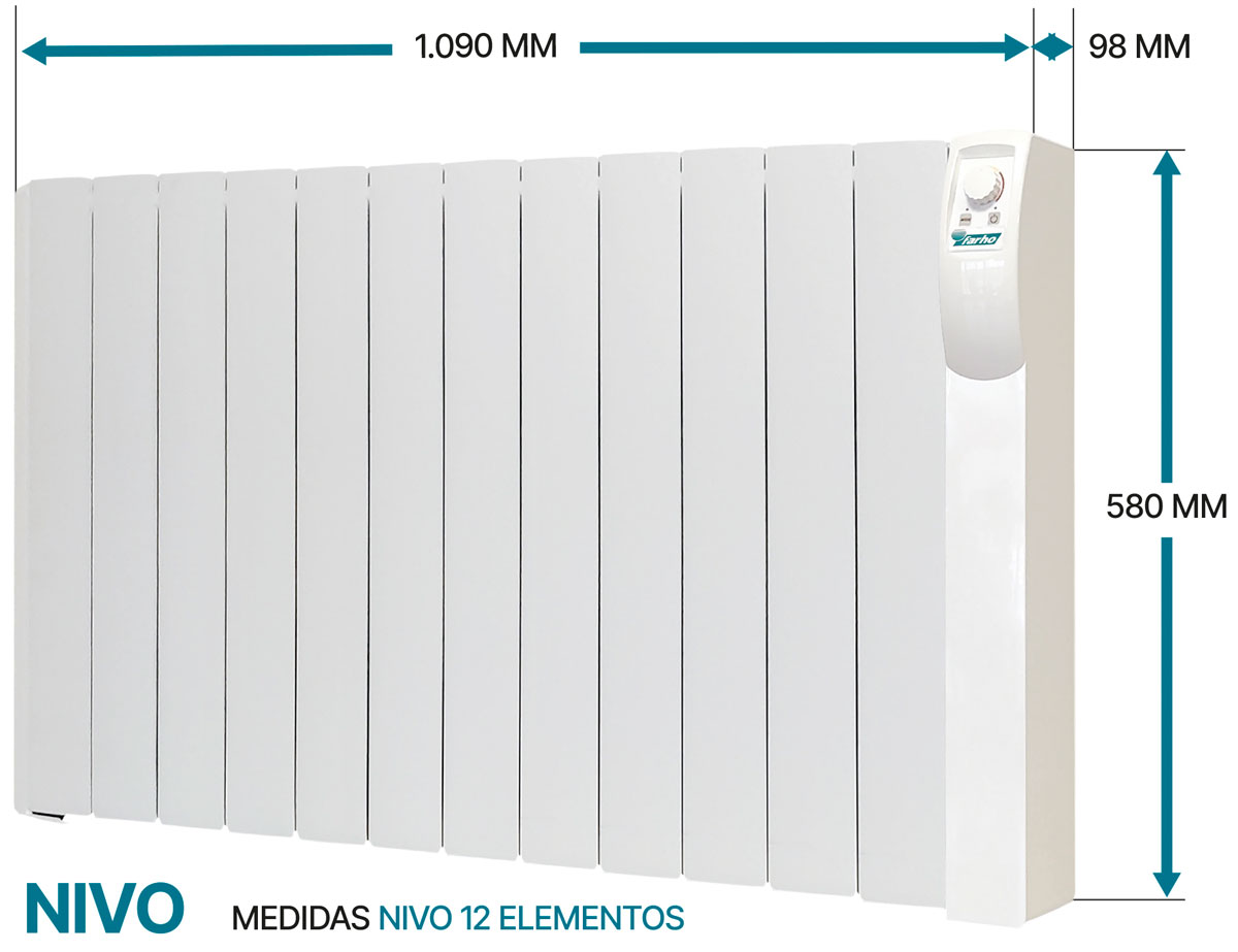 Medidas Farho NIVO 12 elementos